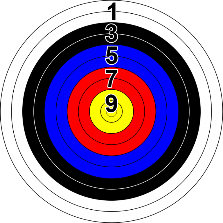 Ladies Imperial Recurve Rounds Archery Somerset Bowmen of Danesfield Archers of West Somerset
