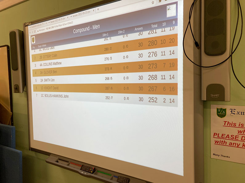 Exmouth Indoor Archery Competition Electronic Scoring