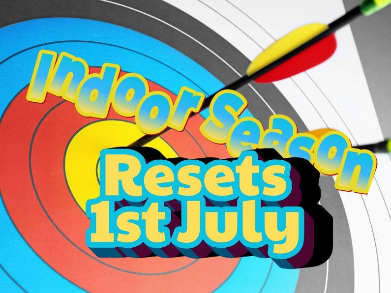 The Archery GB Handicap System Establishing the Handicap Indoor Season Resets 1st July