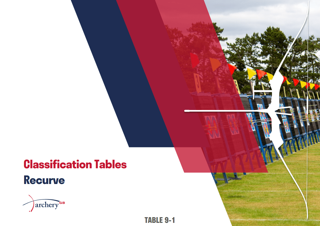 Archery Gb Recurve Classification Tables