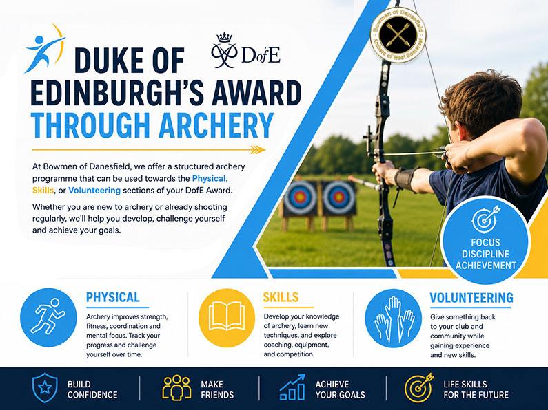 Archery Duke of Edinburgh Award Archery Duke of Edinburgh Award