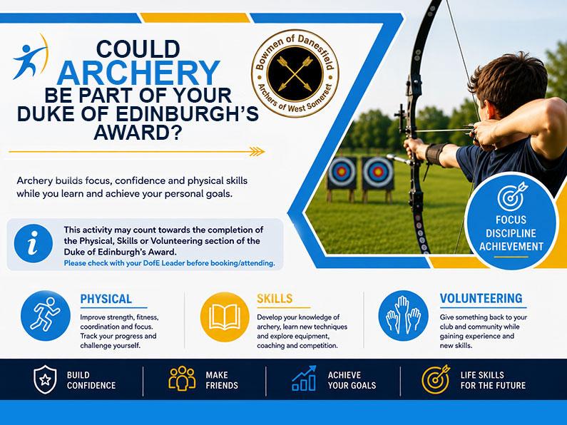 Archery could Count towards you DofE Archery could Count towards you DofE
